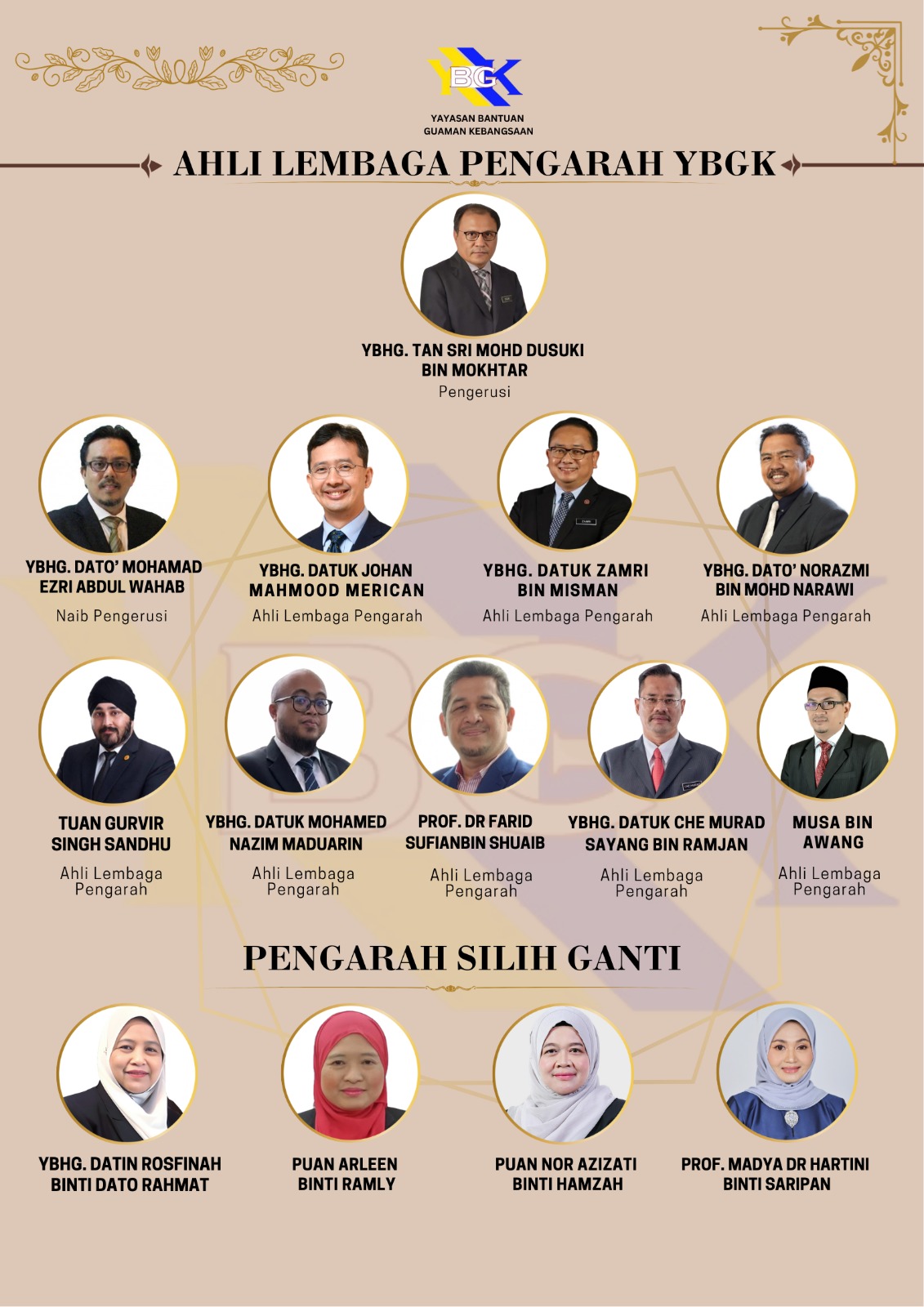 About Image